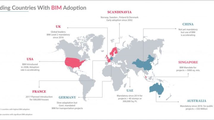 L’adoption du BIM dans le monde !